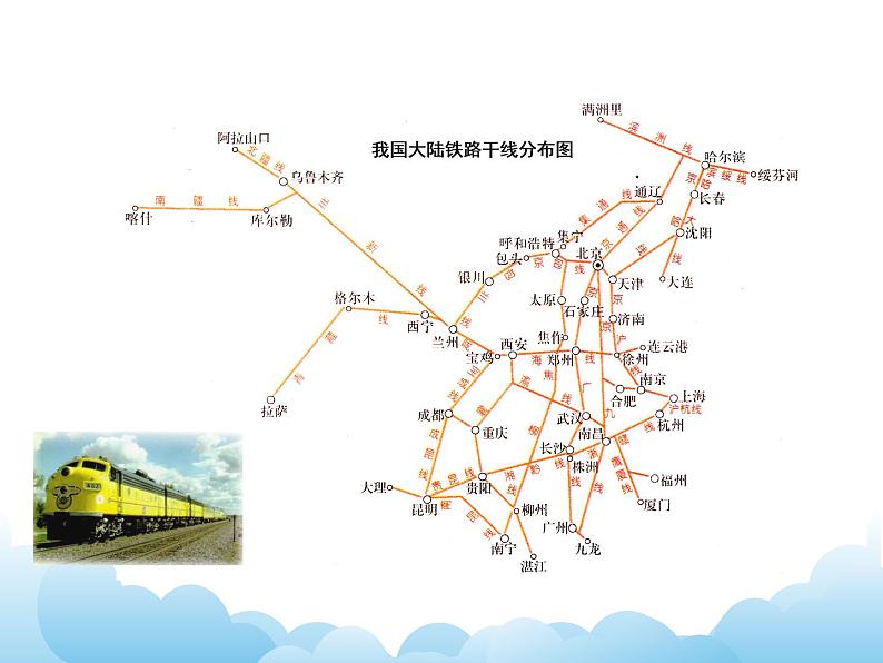 铁路运输与公路运输 课件第6页