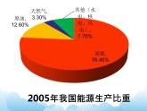 重要工业部门的分布 课件