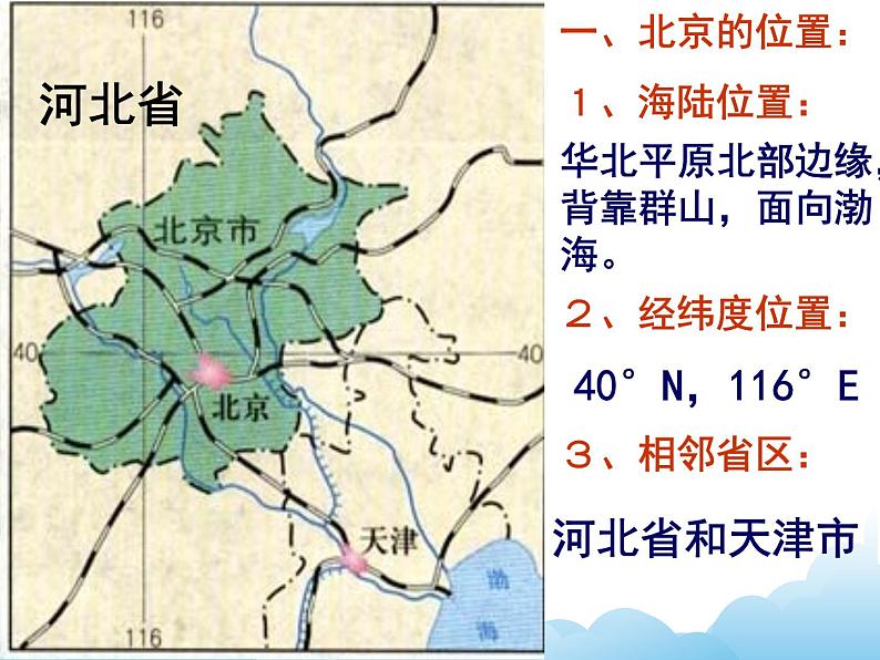 北京市 课件第2页