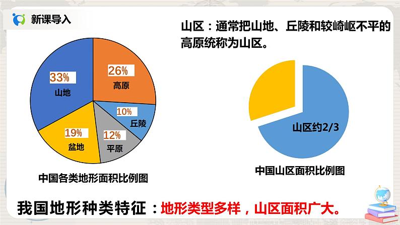 湘教版地理八上：2.1《中国的地形》（第二课时）（课件+教案+练习）07