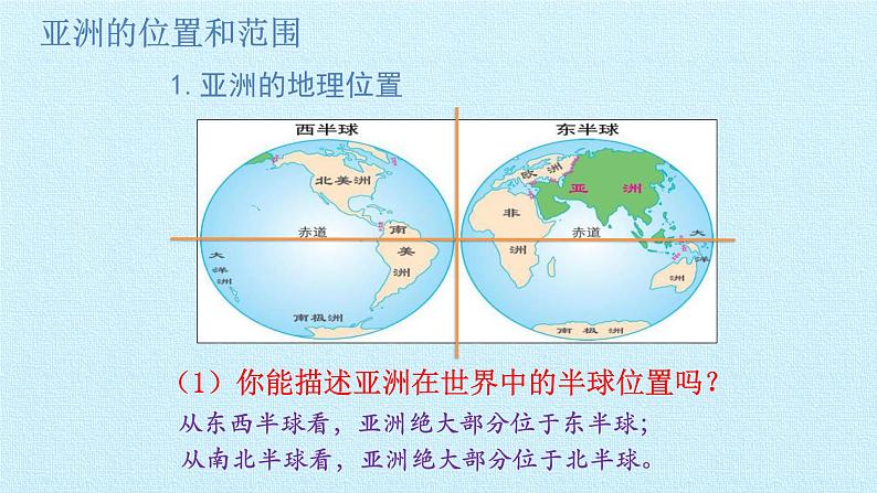 人教版七年级地理下册第六章 我们生活的大洲——亚洲 复习课件03