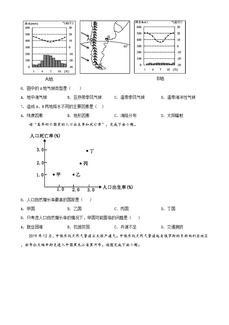 精品解析：湖南省长沙市雨花区2020-2021学年八年级调研检测(一)地理试题03