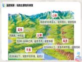 湘教版地理八上：2.1《中国的地形》（第一课时）（课件+教案+练习）