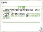 湘教版地理八上：2.2《中国的气候》（第二课时）（课件+教案+练习）