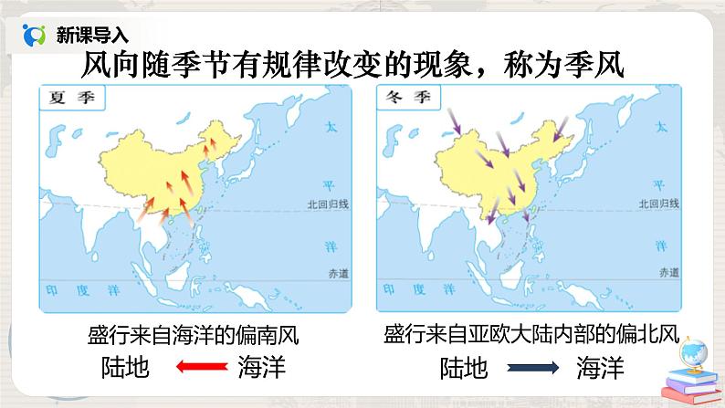 湘教版地理八上：2.2《中国的气候》（第三课时）（课件+教案+练习）05