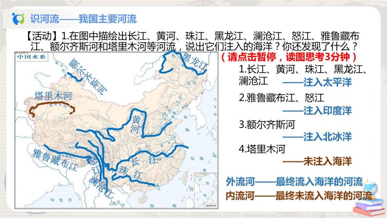 湘教版地理八上：2.3《中国的河流》（第一课时）（课件+教案+练习）04