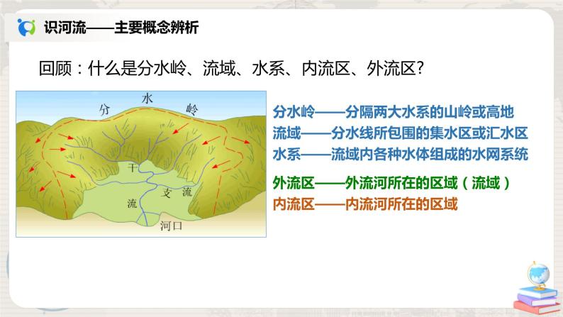 湘教版地理八上：2.3《中国的河流》（第一课时）（课件+教案+练习）05