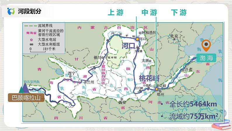 湘教版地理八上：2.3《中国的河流》（第三课时）（课件+教案+练习）04