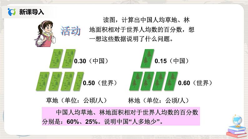 湘教版地理八上：3.2《中国的土地资源》（课件+教案+练习）07