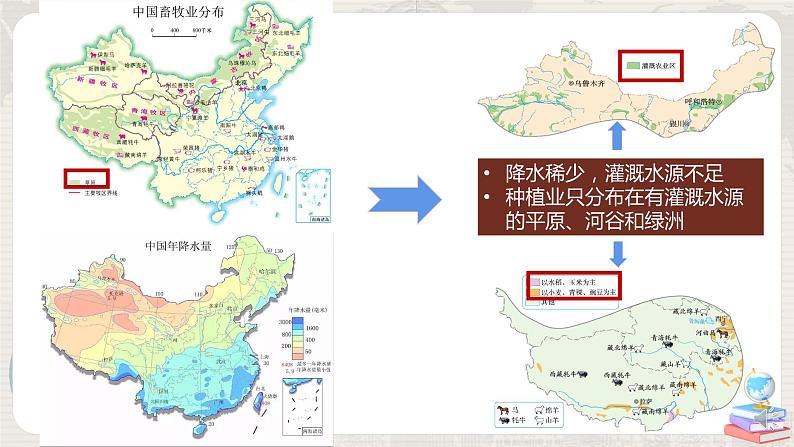 湘教版地理八上：4.1《农业》（第三课时）（课件+教案+练习）07