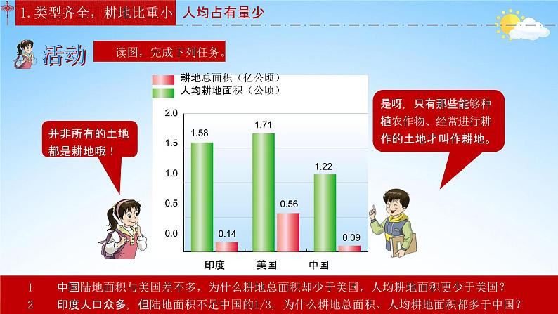 人教版八年级地理上册《3-2 土地资源》教学课件PPT初二优秀公开课06