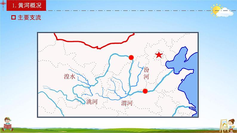 人教版八年级地理上册《2-3 河流（第3课时）》教学课件PPT初二优秀公开课06