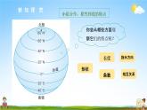人教版七年级地理上册《1-1 地球和地球仪（第2课时）》教学课件PPT初一优秀公开课