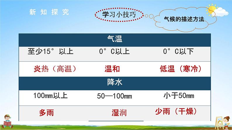 人教版七年级地理上册《3-4 世界的气候（第1课时）》教学课件PPT初一优秀公开课第8页