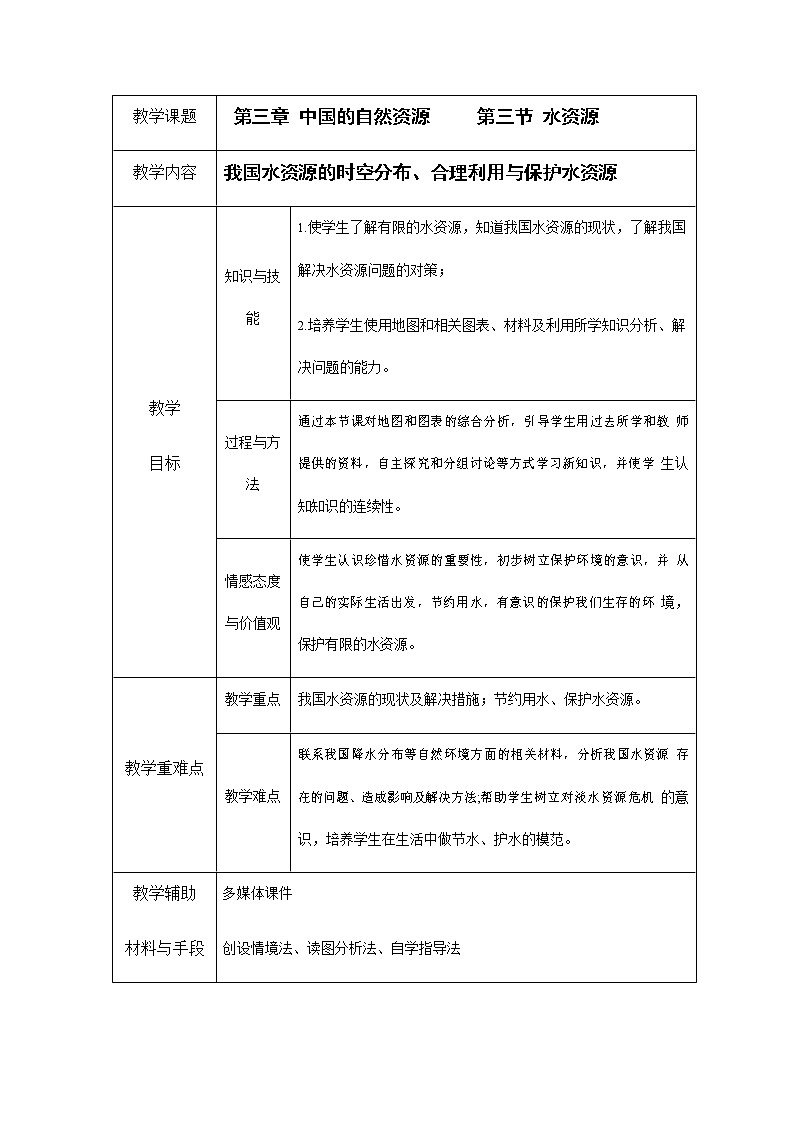 人教版八年级地理上册《3-3 水资源》教案教学设计初二优秀公开课01