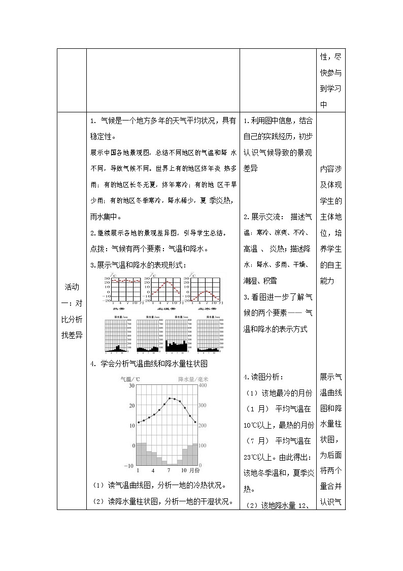 人教版七年级地理上册《3-4 世界的气候（第1课时）》教案教学设计初一优秀公开课第2页