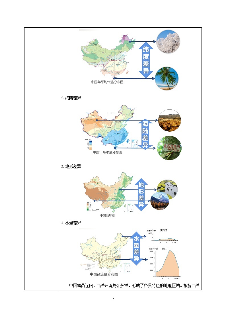 湘教版地理八下：5.1《四大地理区域的划分》（课件+教案）02