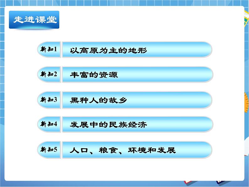 晋教版地理七年级下册：9.3《撒哈拉以南的非洲》课件PPT07