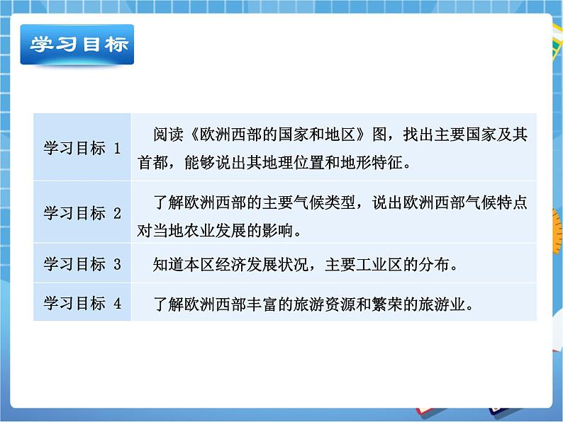 晋教版地理七年级下册：9.4《欧洲西部》课件PPT03