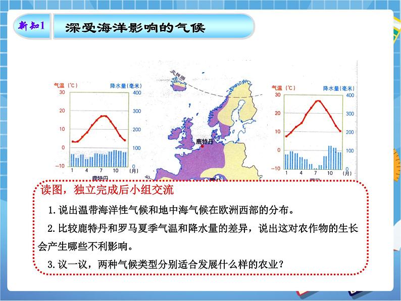 晋教版地理七年级下册：9.4《欧洲西部》课件PPT08