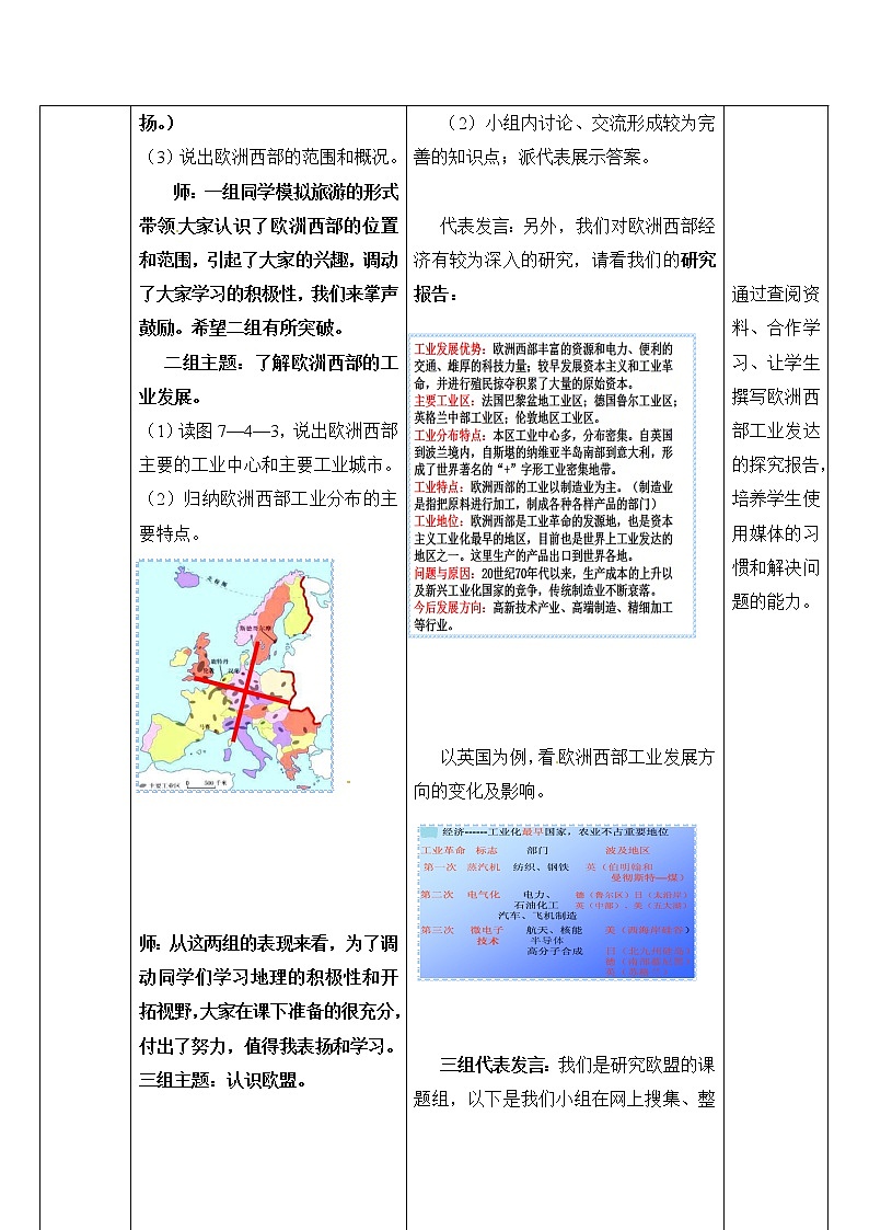 晋教版地理七年级下册：9.4《欧洲西部—发达国家最集中的区域》教案03