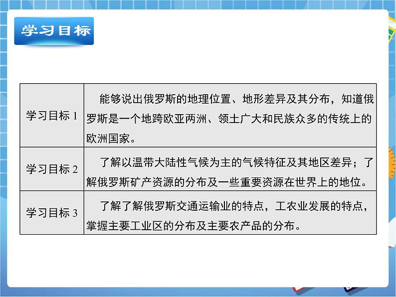 晋教版地理七年级下册：10.1《俄罗斯》课件PPT03