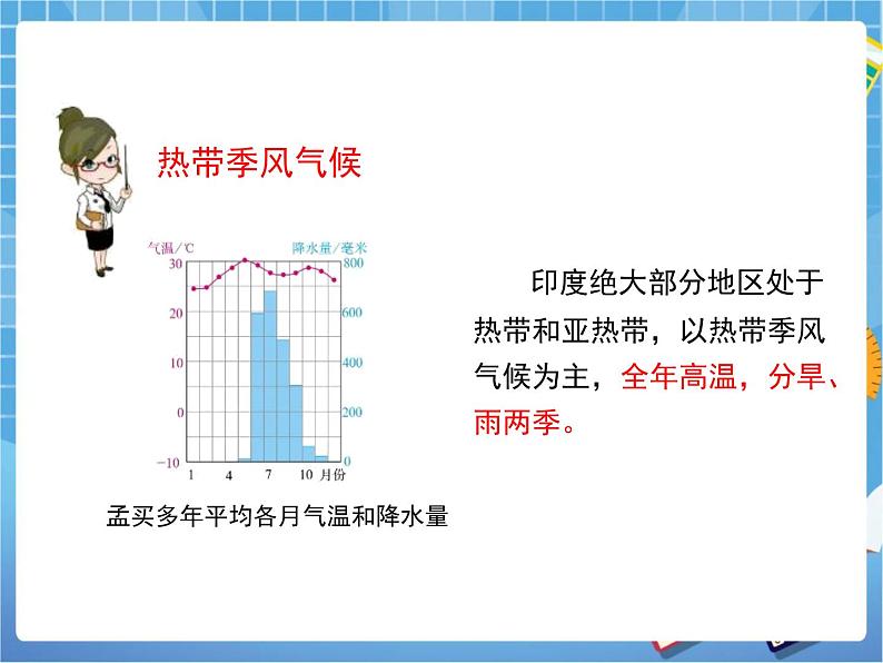 晋教版地理七年级下册：10.2《印度》（第2课时）课件PPT06