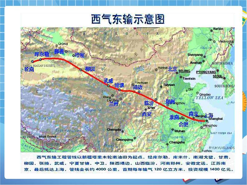 晋教版八下6.2.2黄土高原（第二课时）课件PPT07