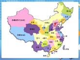 晋教版地理八年级下册：7.1《北京——祖国的心脏》课件PPT