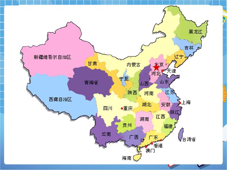 晋教版地理八年级下册：7.1《北京——祖国的心脏》课件PPT02