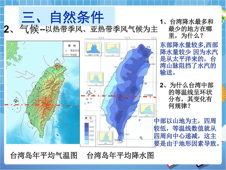 晋教版地理八年级下册：7.3《台湾——祖国神圣的领土》课件PPT05