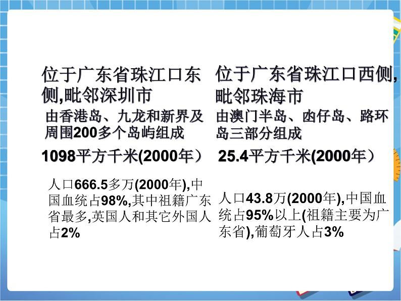 晋教版地理八年级下册：7.4《香港和澳门——祖国的特别行政区》课件PPT03