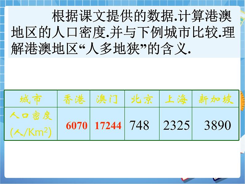 晋教版地理八年级下册：7.4《香港和澳门——祖国的特别行政区》课件PPT04