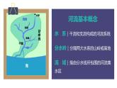 湘教版初中地理八年级上册：2.3《中国的河流》-精编课件
