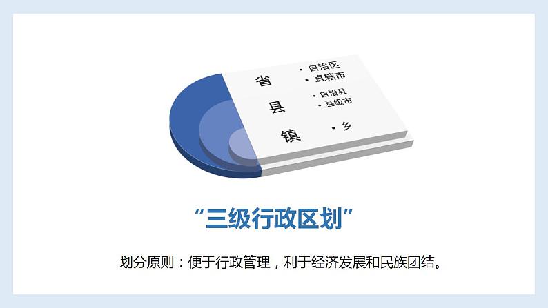湘教版初中地理八年级上册：1.2《中国的行政区划》-精编课件第4页