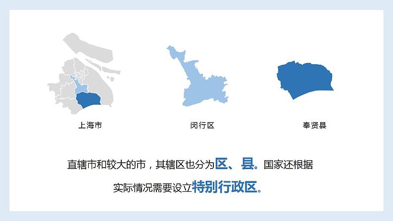 湘教版初中地理八年级上册：1.2《中国的行政区划》-精编课件第5页