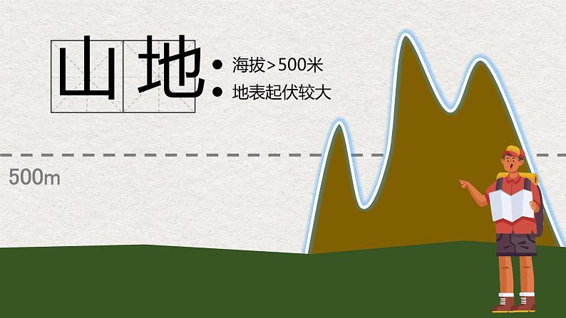 湘教版初中地理八年级上册：2.1《中国的地形》-精编课件第5页