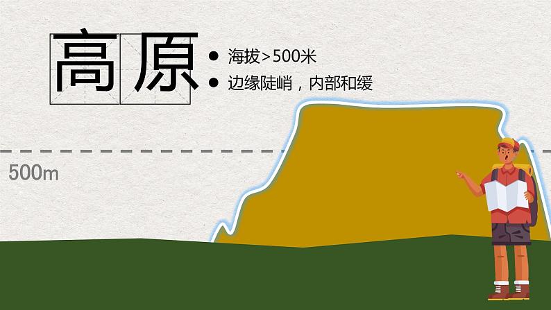 湘教版初中地理八年级上册：2.1《中国的地形》-精编课件第6页