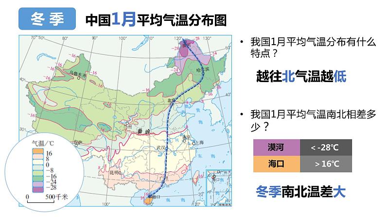 湘教版初中地理八年级上册：2.2《中国的气候》-精编课件06