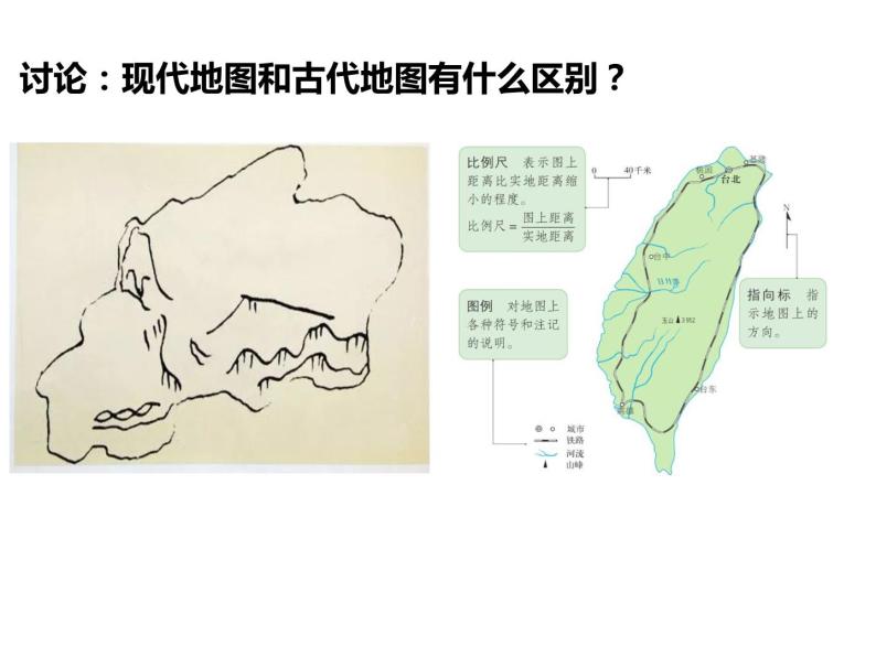 1.2地图课件  中图版初中地理七年级上册07