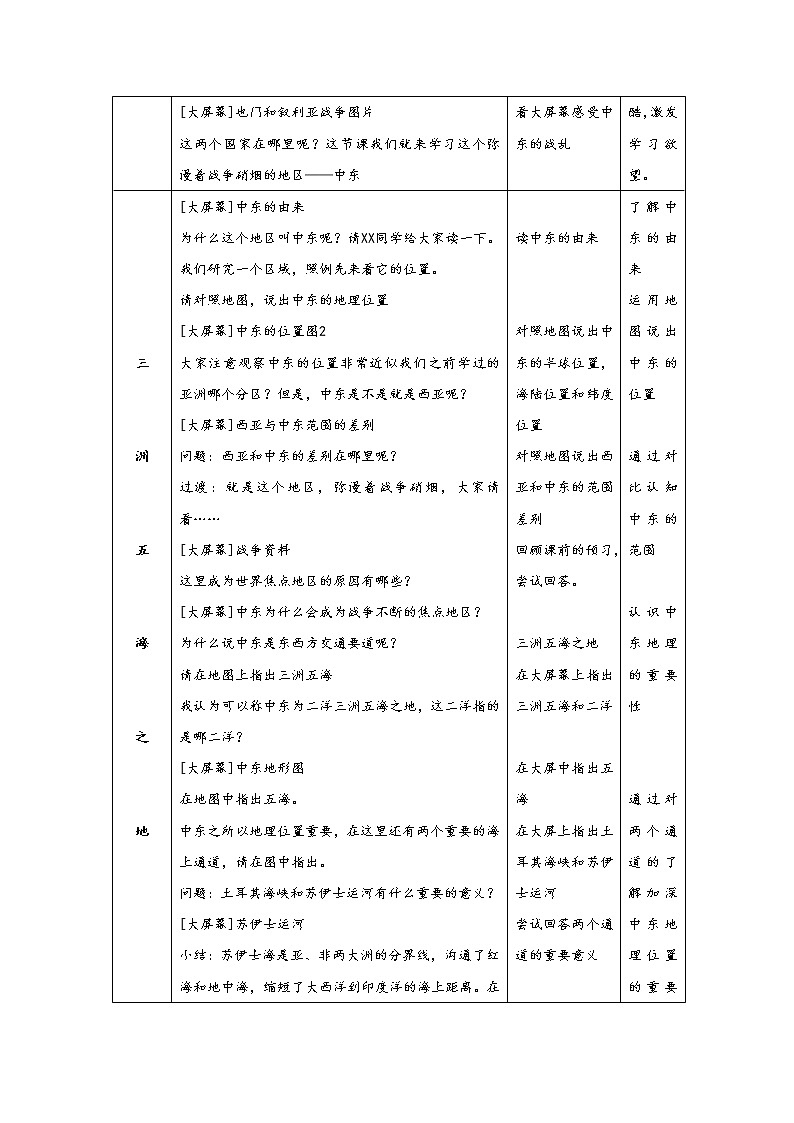 六年级下册教案 8.1 中东 鲁教版（五四学制）（表格式）02