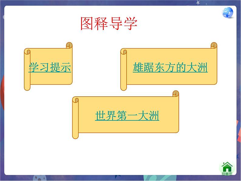 鲁科版六下地理  6.1 位置和范围 38张PPT03