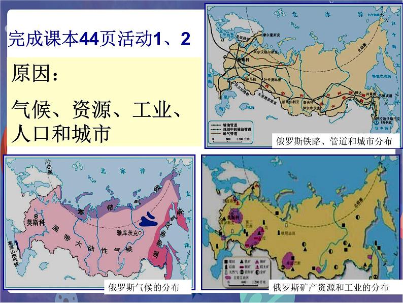 鲁科版六下地理 7.4 俄罗斯（课件+视频）08