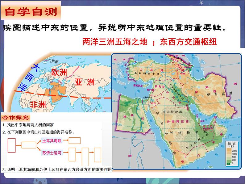 鲁科版六下地理 8.1 中东（课件+视频）06