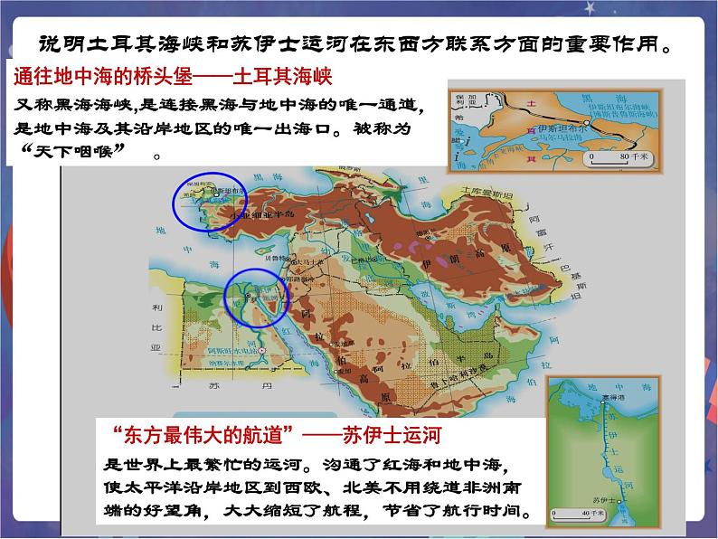 鲁科版六下地理 8.1 中东（课件+视频）07