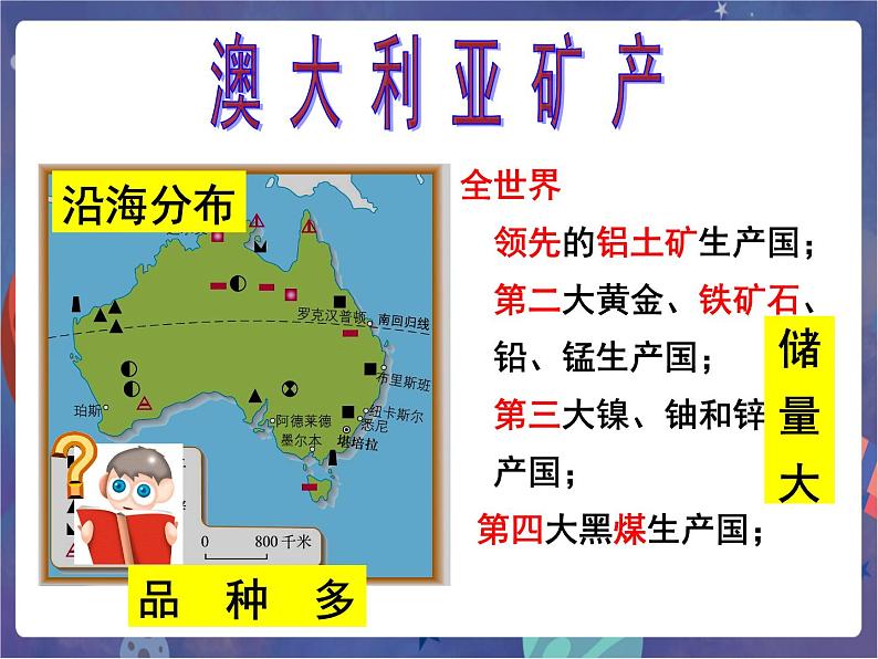 鲁科版 六下地理  8.4 澳大利亚（课件+视频）06