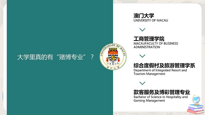 7.2《澳门特别行政区的旅游文化特色》-课件第4页