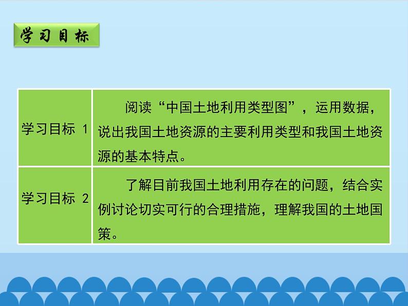 商务星球版地理八年级上册 第三章 第一节 合理利用土地资源-第二课时_ 课件第3页