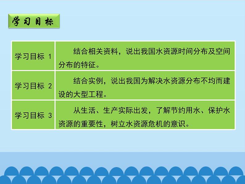 节约与保护水资源PPT课件免费下载03