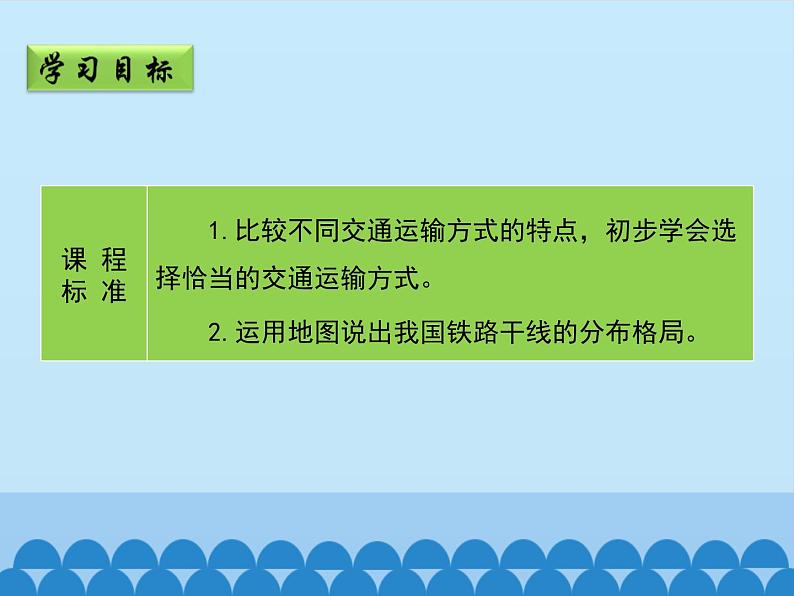 商务星球版地理八年级上册 第四章 第三节 合理发展交通运输-第二课时_ 课件第2页